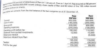 Exchange rate south korean won to hong kong dollar converter. Asia Purchased 50 Percent Of Debentures Of Rani On 1 January X4 Then On 1 April X4 Raja Acquired An 80 Percent Porest In The Rm200 000 000 Issued Course Hero