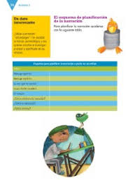 Español grado 4° libro de primaria. Escribir Narraciones A Partir De Refranes Ayuda Para Tu Tarea De Espanol Sep Primaria Cuarto Respuestas Y Explicaciones