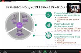 Silahkan pilih jenis id yang ingin digunakan. Pusdatin Kesos