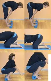 Untucking Your Tailbone If Your Tailbone Slopes Down As In The First Picture Your Too Tight Hamstrings A Gluteal Muscles Pelvic Floor Pelvic Floor Exercises
