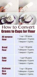 How To Convert Grams To Cups For Flour Omnivorescookbook Com Cooking Measurements Baking Tips Cooking Conversions