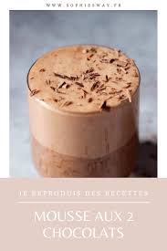 J Ai Teste 2 Recettes De Blog Sophie S Way Recette Dessert Facile A Faire Alimentation