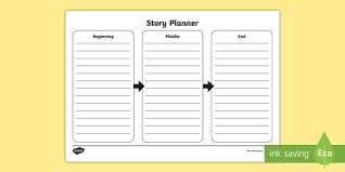 What is the new name of planning commission? Story Planning Template Ks2 English Outline Your Story