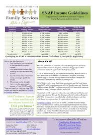 2012 income guidelines for food stamps