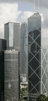 Bank Of China Tower Right Cheung Kong Center Two International Finance Center Back Hong Kong Arquitectura