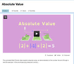 Absolute Value This Animated Math Shorts Video Explains Absolute Value As Demonstrated On The Number Line And Thr Absolute Value Math Integers Teaching Math