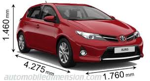 The toyota corolla gli is 15.16 feet long and 5.82 feet wide. Toyota Corolla Dimensions And Boot Space Hybrid
