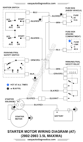 By judy synofzikon may 22, 2021in wiring diagram183 views. Part 1 2002 2003 3 5l Nissan Maxima Starter Motor Circuit Wiring Diagram