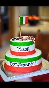 Buon Compleanno Happy Birthday Wishes In Italian Pin On Greetings