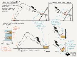 Click the answer to find similar crossword clues. Adho Mukha Svanasana With Raised Hands Bakchich Baba