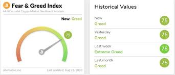 When popular cryptocurrency platforms such as paxful start accepting a new cryptocurrency then that crypto's legitimacy increases and so does the demand for it. Top 3 Price Prediction Bitcoin Ethereum Ripple Ether Leads The Crypto Market Forex Crunch