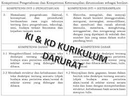 We did not find results for: Ki Dan Kd Kurikulum Darurat Jenjang Sd Smp Sma Smk Tahun 2020 2021 Kherysuryawan Id