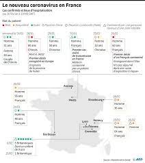 En mai il y avait 168 nouveaux cas et deux décès, portant le nombre de cas à 232 dont trois décès. Coronavirus D Ou Vient La Contamination Dans L Oise