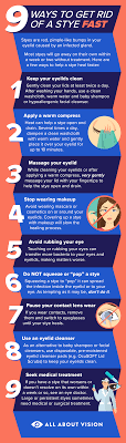 How To Get Rid Of A Stye: Stye Treatments And Remedies