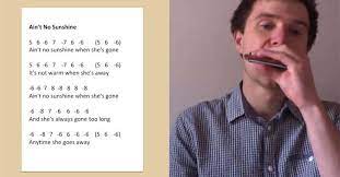 Nice played in the lower keys words and music by lionel richie. 44 Easy Harmonica Songs You Can Learn Fast Tabs Video Examples Included Music Industry How To
