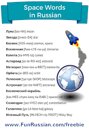 Learn Russian Words Solar System And Space Words Russian Language Learning Learn Russian Russian Language Lessons