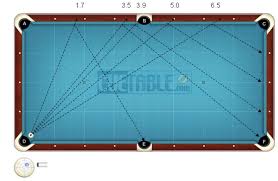 8 ball pool let's you shoot some stick with competitors around the world. One Rail Kick English Memorization Billiards Pool 8ball Pool Pool Sticks