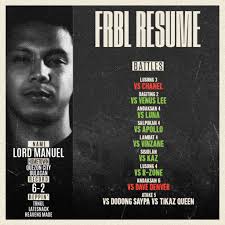 FRBL Résumé pt. 3: 1UP Tournament 3 Champion