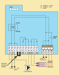 A wide variety of boiler thermostat wiring options are available to you, such as project solution capability wired controller features: Wiring Your Radiant System Diy Radiant Floor Heating Radiant Floor Company