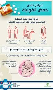 اعراض نقص حمض الفوليك Health Words Health And Wellness Quotes Healthcare Quotes