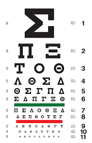 Custom Eye Charts Greek Eye Charts