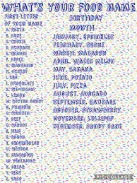 What S Your Food Name Ice Cream Watermelon Two Of My Favorite Things Funny Name Generator Funny Names Birthday Scenario