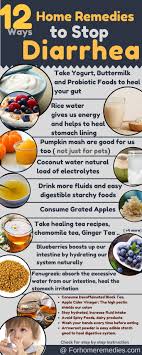 An example is diarrhea caused by food that enters the body is already infected with a viral infection that causes diarrhea. 12 Soothing Home Remedies To Get Rid Of Diarrhea Apple Cider Vinegar Yogurt Butter Milk Coc Coconut Water Benefits Turmeric Health Turmeric Health Benefits