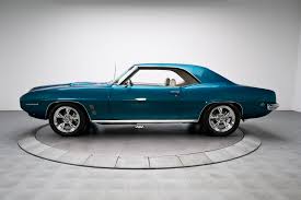 Image result for Liberty Blue 1969 Firebird