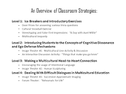 If you can answer 50 percent of these science trivia questions correctly, you may be a genius. Effective Transitions In Adult Education Annual Conference Providence Rhode Island November 7 9 2012 Interactive Strategies That Enhance The Instruction Ppt Download