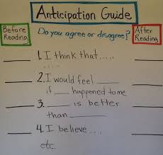 Anticipation Guides Visible Learning Teaching Tips