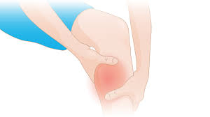 Sore Calves A Full Guide The Best Stretches And Exercises