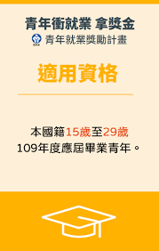 Maybe you would like to learn more about one of these? é'å¹´å°±æ¥­å¥¬å‹µè¨ˆç•«