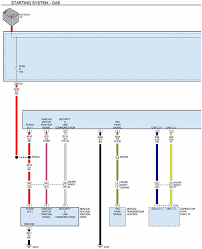 Variety of dodge ram wiring diagram. We Need A Diagram For The Starting System In A 2016 Dodge Ram 2500 Hd Tradesman 5 7l