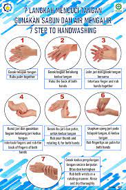 Jika anda membiarkan hal ini tanpa melakukan 6 langkah cuci tangan yang benar, kemungkinan besar anda akan mudah terserang penyakit. Poster Cara Mencuci Tangan Yang Benar 7 Langkah