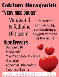 Nursing Mnemonics Tricks Pharmacology Nursebuff Nursing Mnemonics Pharmacology Nursing Pharmacology