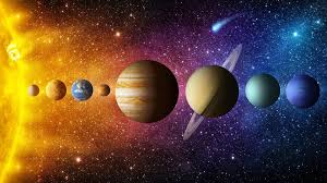 The Order Of The Planets From Closest To The Sun Outwards Is Mercury Venus Earth Mars Jupiter Saturn Uranus An Planets Solar System Planets Solar System