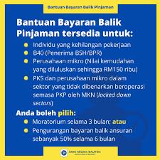 Klik ini untuk cara memohon moratorium maybank. Permohonan Moratorium Automatik Pkp 3 0 Bank Negara Malaysia Tcer My