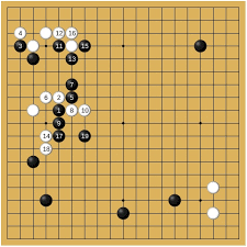The latest tweets from 日本棋院出版部 (@nihonkiin_book). ç¬¬1æœŸæ£‹è–æˆ¦ å›²ç¢ Wikipedia