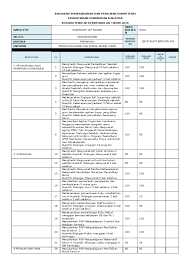Explore tweets of indonesia mengajar @ind_mengajar on twitter. Doc Contoh Keberhasilan Pk Hem Docx Sakunthala Sakun Academia Edu