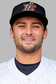 Tate Kolwyck Stats, Age, Position, Height, Weight, Fantasy & News