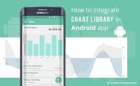 how to integrate chart library in android application