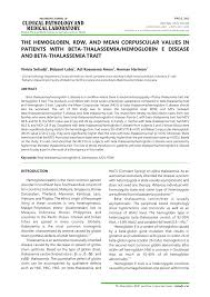 Include relationship ditujukan untuk menggunakan kembali behaviour yang dimodelkan oleh use case lain. Pdf Discrepancy Between Haemoglobin Rdw And Mean Corpuscular Values In Patients With Beta Thalassemia Hemoglobin E Disease And Beta Thalassemia Trait