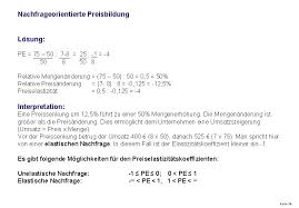 Änderung des preises führt zu einer überproportionalen nachfrageveränderung. Einflussfaktoren Fr Die Operationale Preisbildung Kosten Verbraucher Zielgruppen