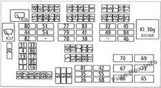 Bmw 3 Series E90 E91 E92 E93 2005 2013 Fuse Box Diagram Fuse Box Bmw 3 Series Bmw