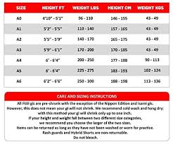 Fuji Bjj Gi Review An Insider Look Into Fuji Gis Bjj