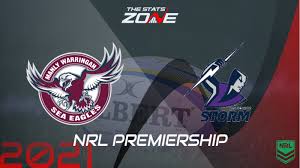 The 1987 nswrl season was the 80th season of professional rugby league football in australia. 5egkvfnzyk1ugm