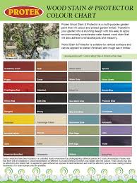 Outdoor Fence Paint Colours Home Decor Ideas