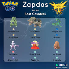 zapdos day guide lightning fast lazy mode edition pokemon