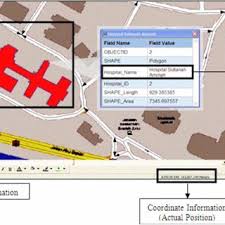 We did not find results for: Database And Services Provided For Hospital Sultan Ismail Johor Download Scientific Diagram