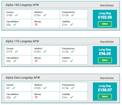 See a range of travel insurance products in south africa on our online results page. 9 Best Travel Insurance 2021 Roundup